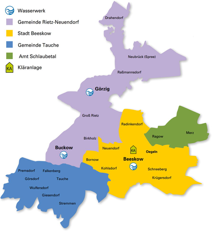 Versorgungsgebiet des WAZV mit den vier Bereichen Gemeinde Rietz-Neuendorf, Stadt Beeskow, Amt Schlaubetal, Gemeinde Tauche.